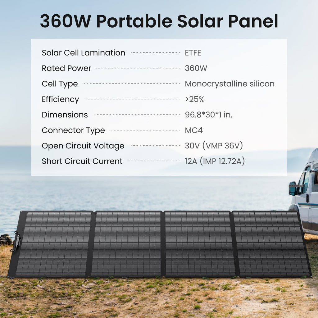 OUPES 360W Portable Solar Panel