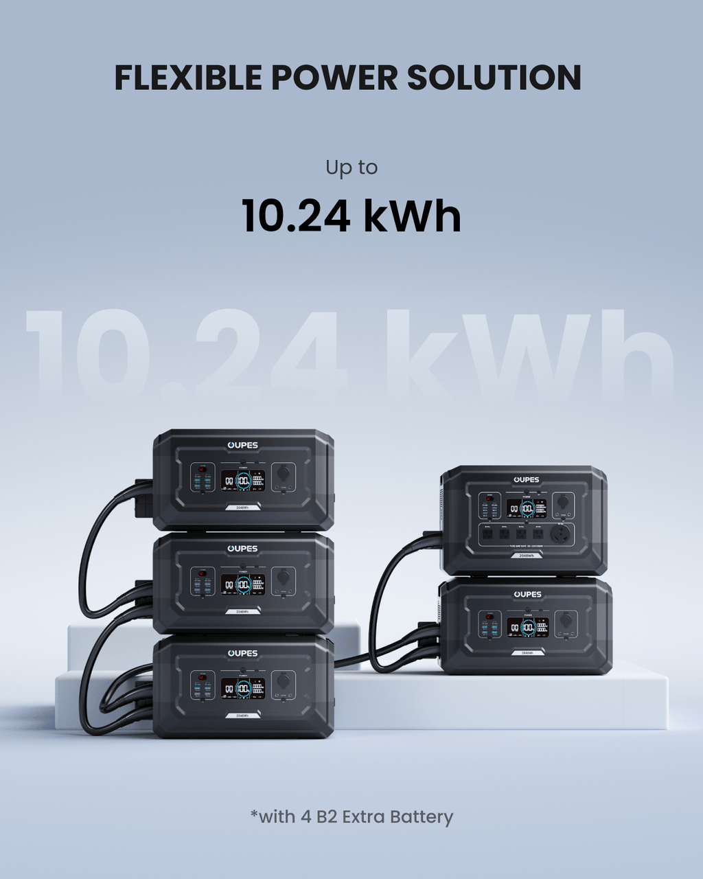 Mega 2 + 3*240W Solar Panel | Solar Generator Kit