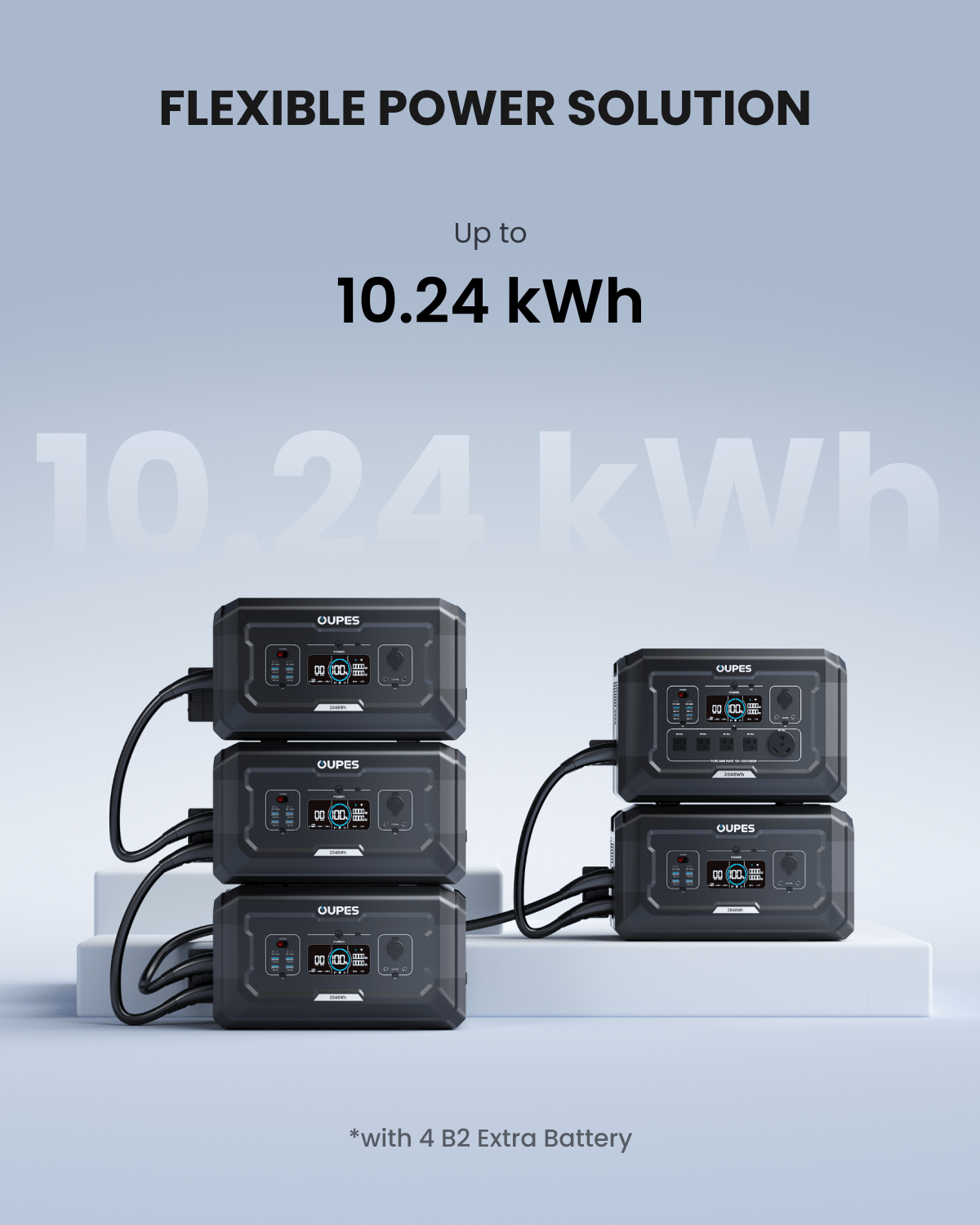 Mega 2 + 3*240W Solar Panel | Solar Generator Kit