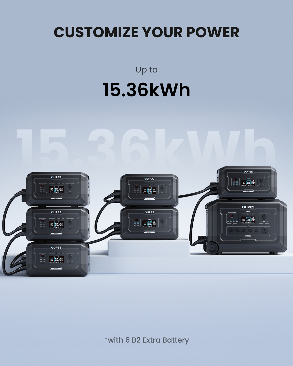 Mega 3 + 3*240W Solar Panel | Solar Generator Kit