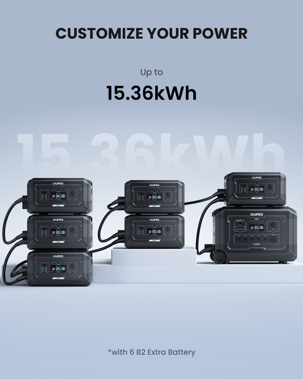 Mega 3 + B2 Extra Battery + 2*240W Solar Panel | Solar Generator Kit