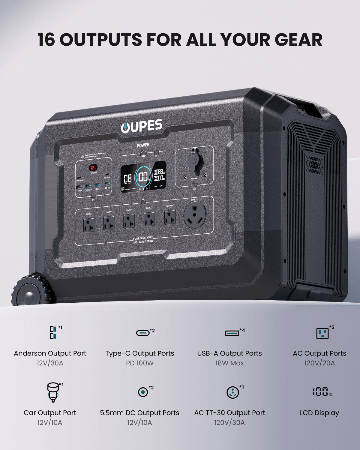 Mega 3 + B2 Extra Battery + 2*240W Solar Panel | Solar Generator Kit