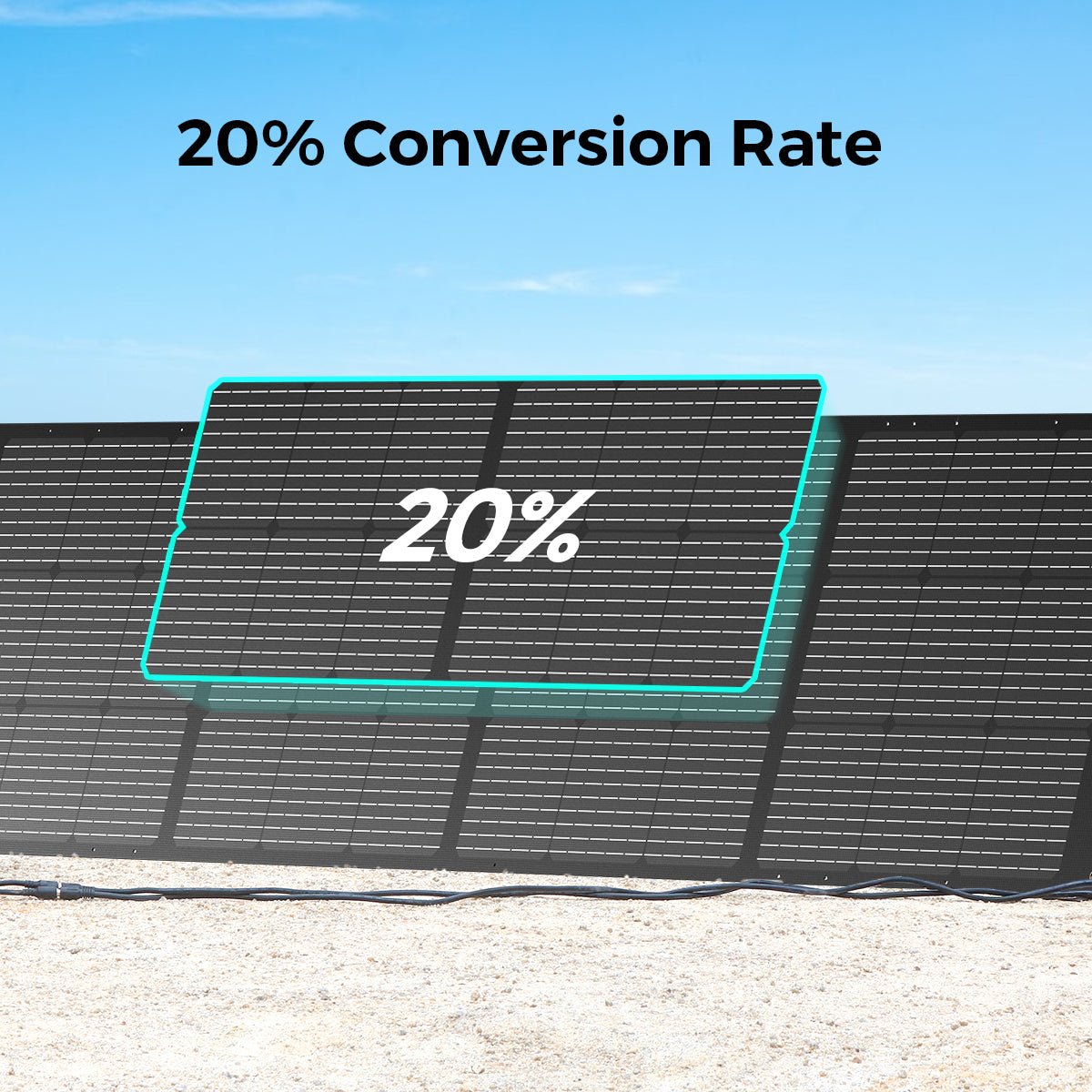 OUPES 2*240W Portable Solar Panel